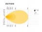 Preview: Lazer Lamps Utility-80 HD Scheinwerfer (mit verstellbarer Helligkeit)