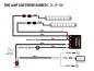 Preview: Lazer Lamps Kabelsatz Doppel (für Triple-R Elite, ST-Reihe und Linear-Series)