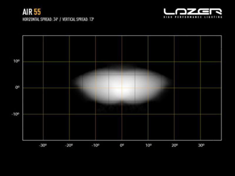 Lazer Lamps Air-55 - Beacon Schwarz