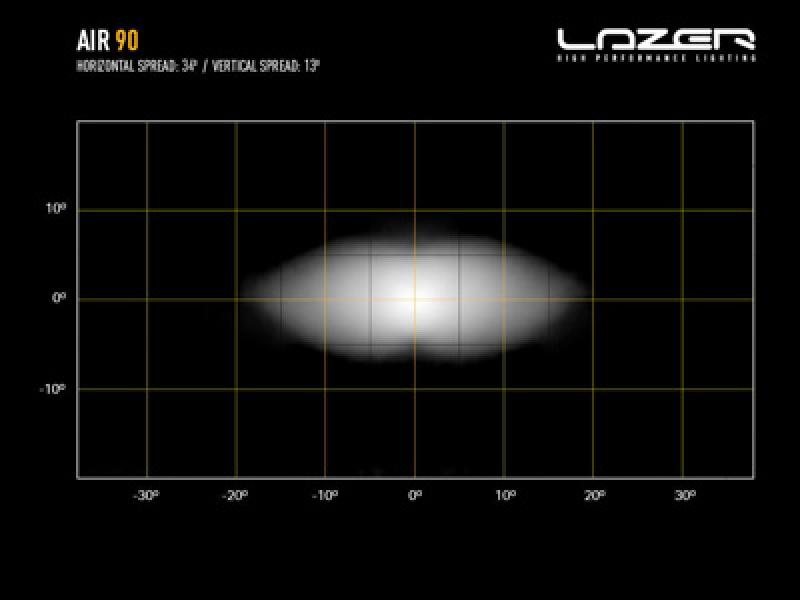 Lazer Lamps Air-90 - Beacon Schwarz