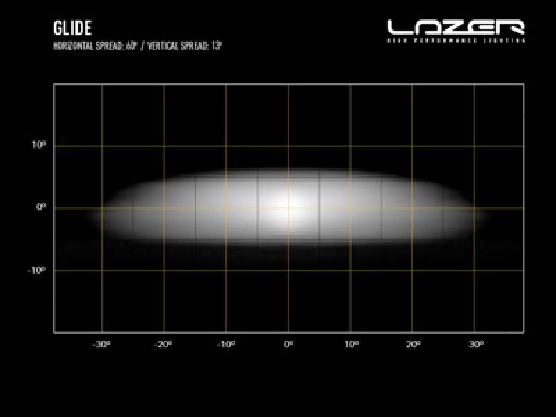 Lazer Lamps Glide-18 Standard Schwarz mit Positionslicht