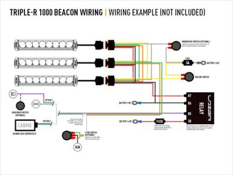 Lazer Lamps Triple-R 1000 Elite Gen2 (with Double Beacon function + Pos Light)