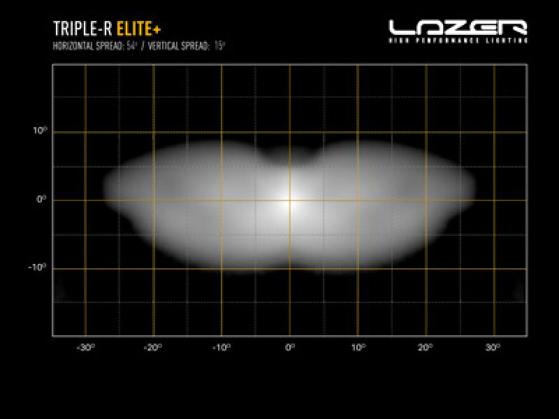 Preview: Lazer Lamps Triple-R 1250 Scheinwerfer Elite+ schwarz