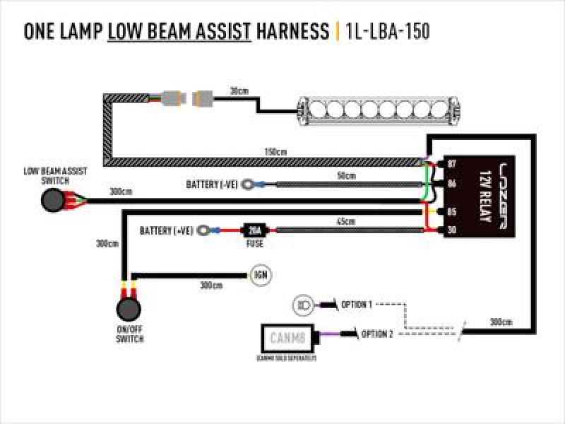 Lazer Lamps Triple-R 1000 Elite mit Low Beam Assist Incl. Kabelsatz