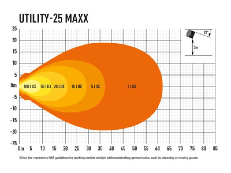 Lazer Lamps Utility-25 MAXX