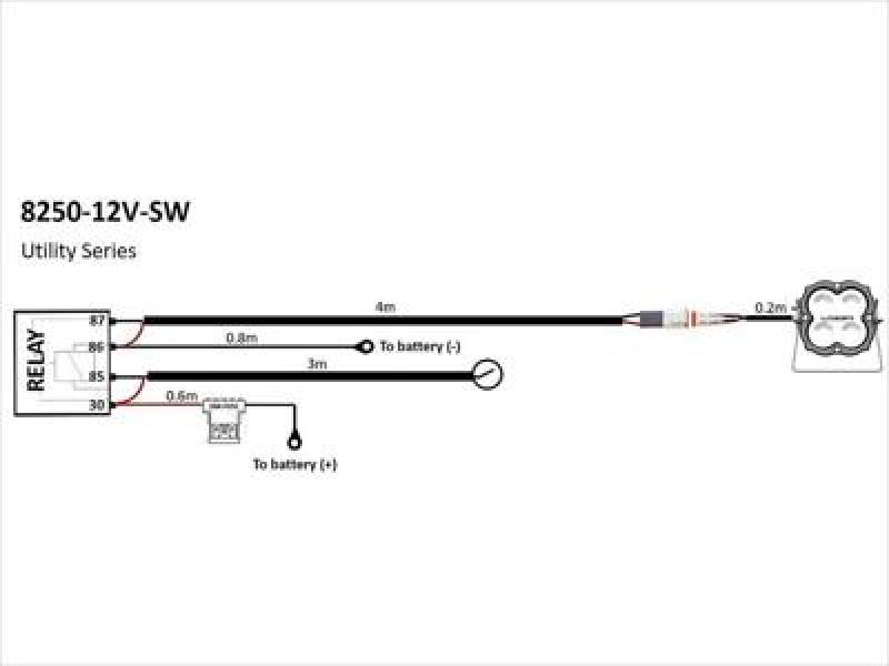 Lazer Lamps Utility-80 Gen2 mit Kompakthalterung Slimline