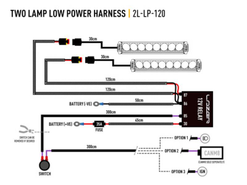 Preview: Lazer Lamps Kabelsatz Doppel (für Triple-R Elite, ST-Reihe und Linear-Series)