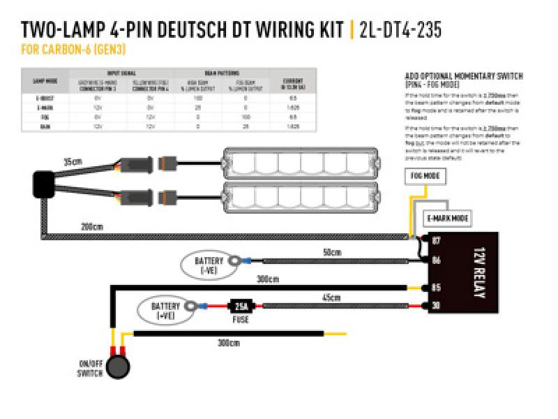 Preview: Lazer Lamps Kabelsatz Doppel (für Utility 80HD Serie mit verstellbarer Helligkeit und RP-Hyperspot)