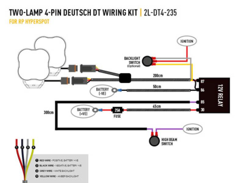 Preview: Lazer Lamps Kabelsatz Doppel (für Utility 80HD Serie mit verstellbarer Helligkeit und RP-Hyperspot)