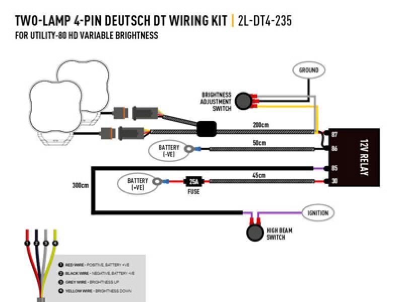 Preview: Lazer Lamps Kabelsatz Doppel (für Utility 80HD Serie mit verstellbarer Helligkeit und RP-Hyperspot)
