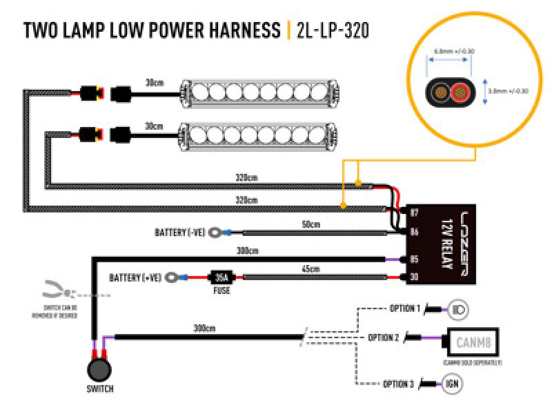 Preview: Lazer Lamps Kabelsatz Doppelt Lang (für Triple-R bis 1000, ST-Reihe und Linear bis 18)
