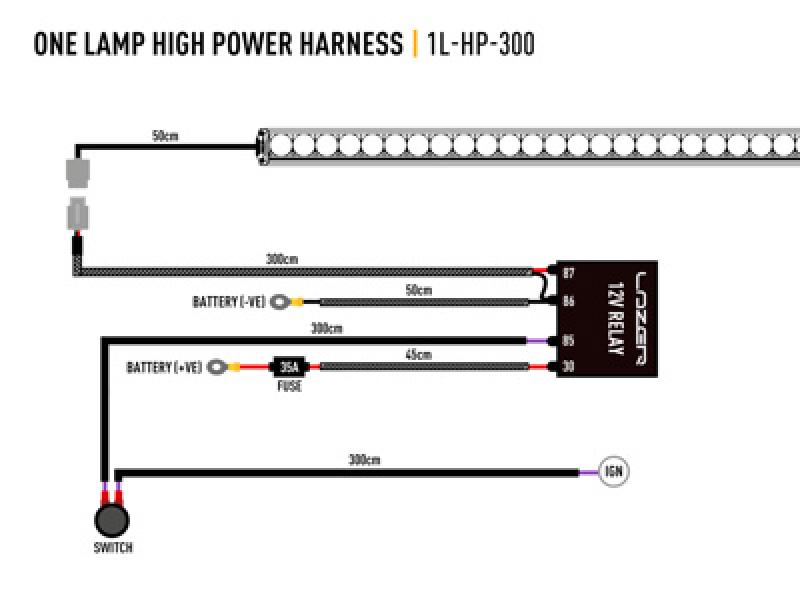 Preview: Lazer Lamps Kabelsatz Single-Lamp Harness Kit für ST Evolution 16-28 und Triple-R 16-28
