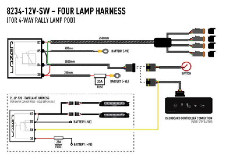 Preview: Lazer Lamps Kabelsatz Vierfach, Schalter, ST-Serie, Triple-R, Linear