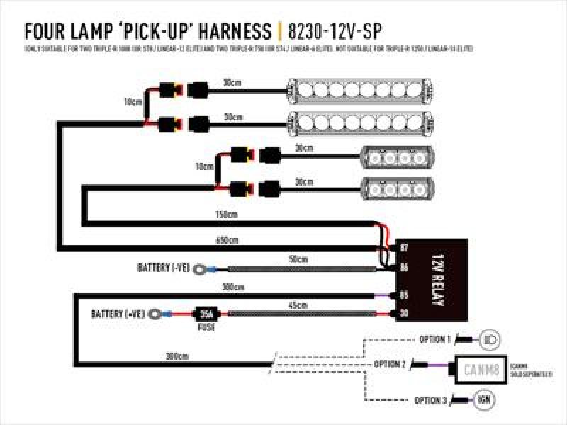 Preview: Lazer Lamps Kabelsatz Vierfach, Splice, ST-Serie, Triple-R, Linear