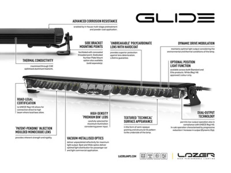 Preview: Lazer Lamps Roof Pods Ford Ranger & VW Amarok (23+) inkl. 2x Glide-18, schwarz
