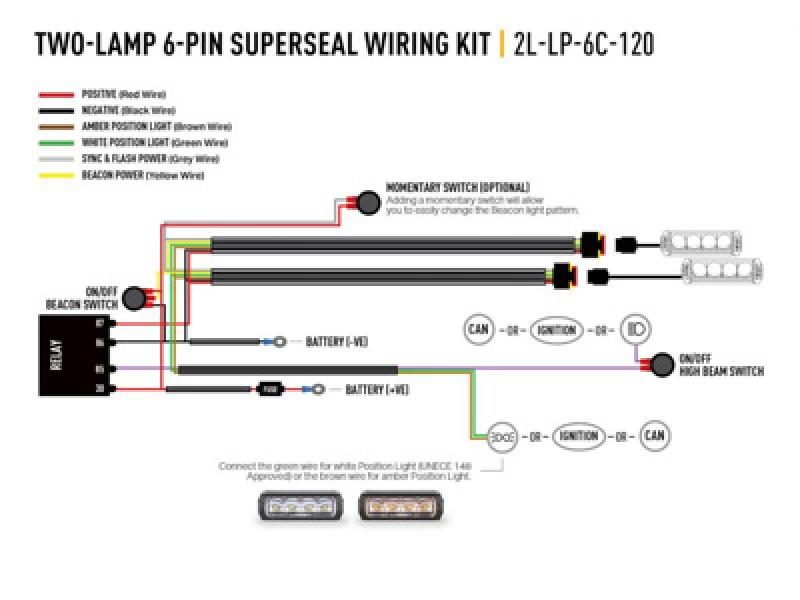 Preview: Lazer Lamps Zwei-Lampen 6-Pin Superseal Kabelsatz (12V, nur Beacon-Funktion)