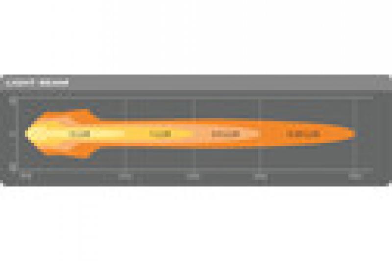 Preview: OSRAM SpotLigth MX260-CB - 9" rund