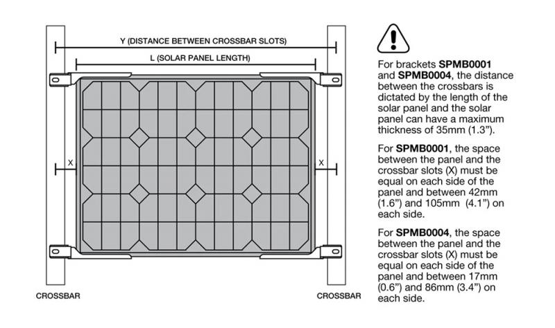 Preview: REDARC Solarpanel Halter - Für Rhino Rack Vortex & HD Querträger