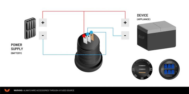STEDI Dual Display 4x4 Volt-Ampere-Meter