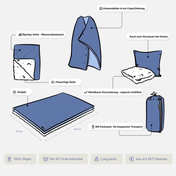 Unfold - Kuscheldecke