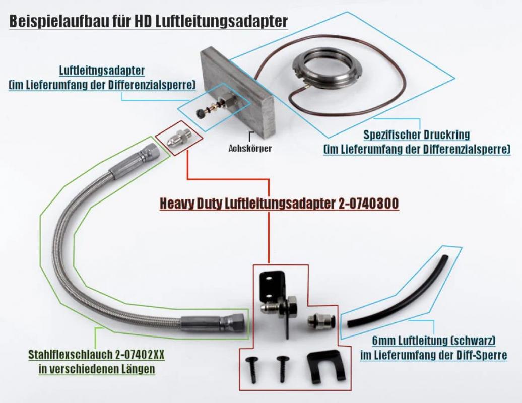 ARB HD Luftleitungskit für eine Achse für 6mm Leitung (Schwarz)