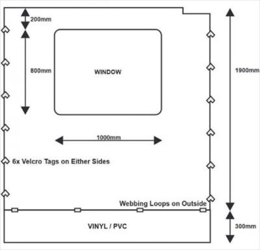 Alu-Cab 270° Markise Seitenwände Set links
