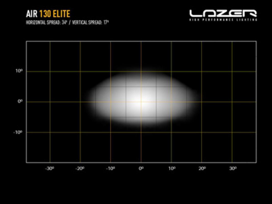 Lazer Lamps Air-130 Elite Schwarz
