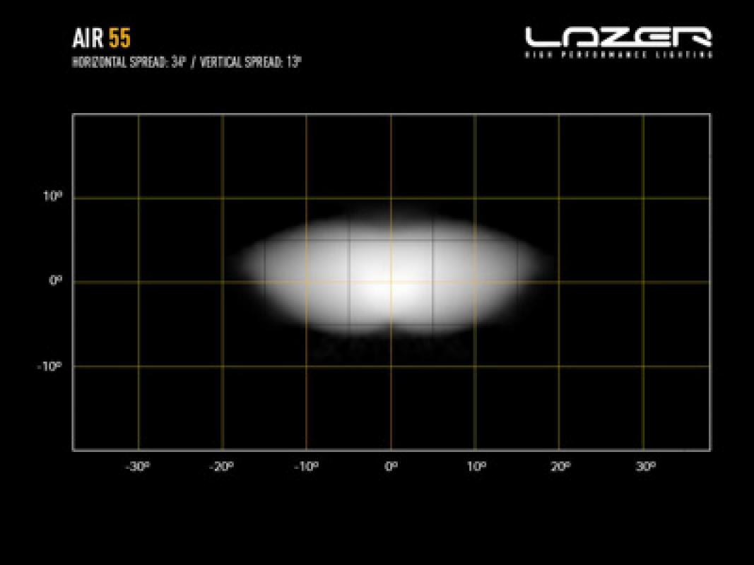 Lazer Lamps Air-55 - Beacon Schwarz