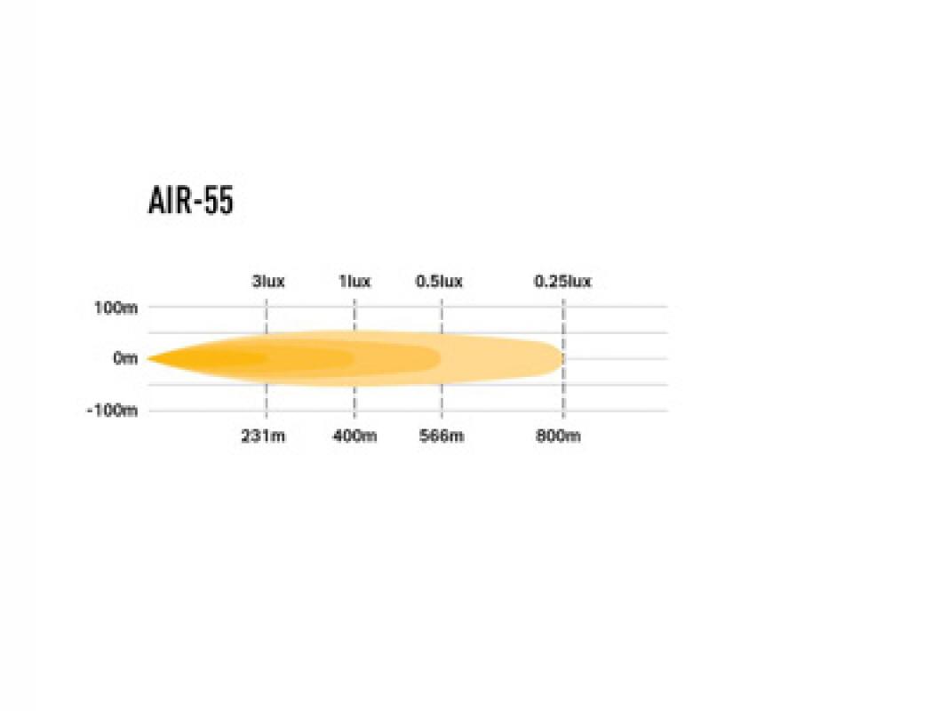 Lazer Lamps Air-55 - Beacon Schwarz