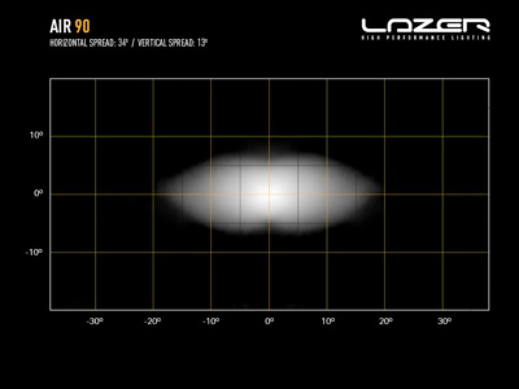 Lazer Lamps Air-90 - Beacon Schwarz