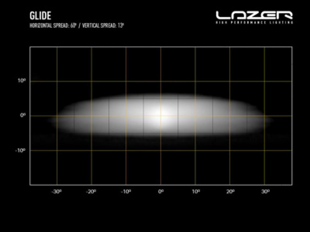Lazer Lamps Glide-18 Standard Schwarz