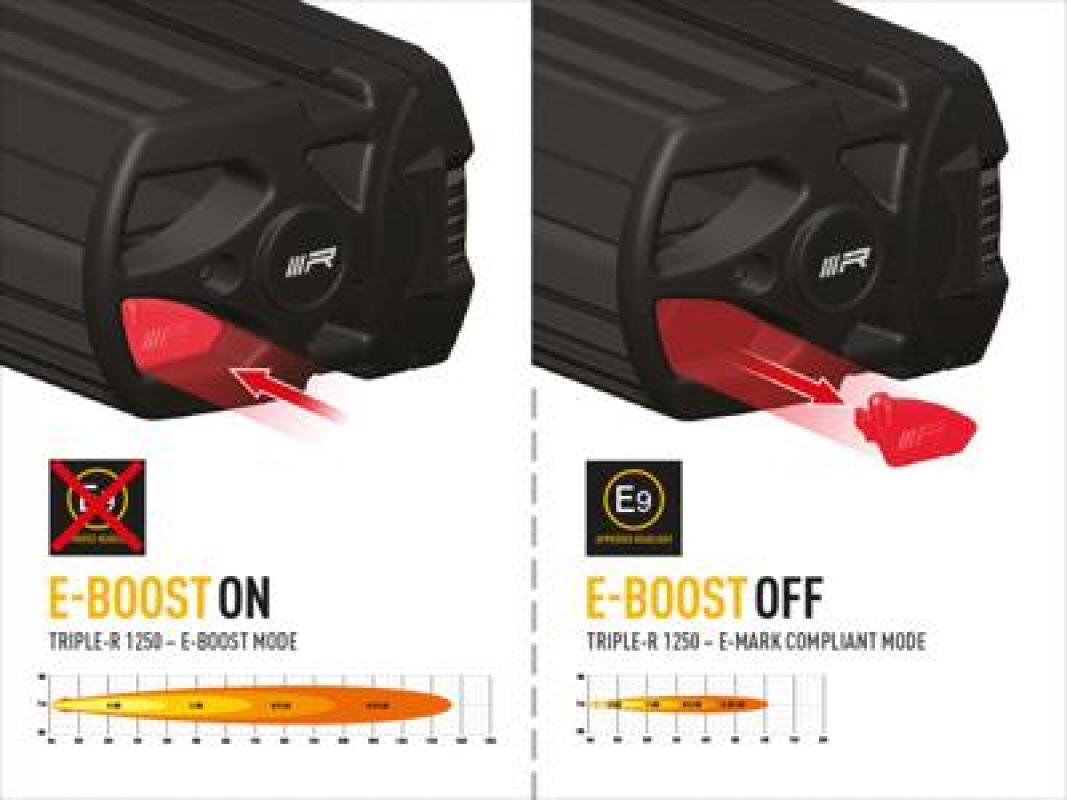 Lazer Lamps Triple-R 1250 - Gen2 (with Pos Light), schwarz