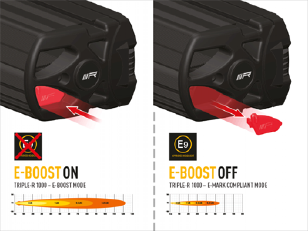 Lazer Lamps Triple-R 1000 Elite Gen2 (with Double Beacon function + Pos Light)