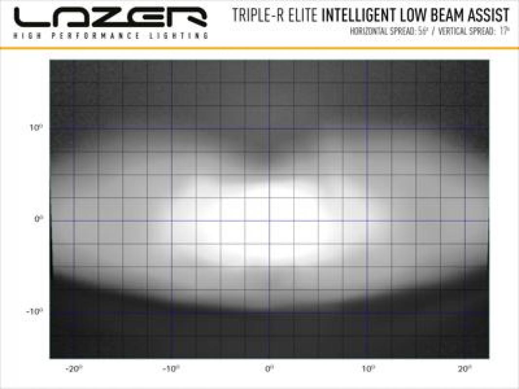 Lazer Lamps Triple-R 1250 Elite mit Low Beam Assist Inkl. Kabelsatz