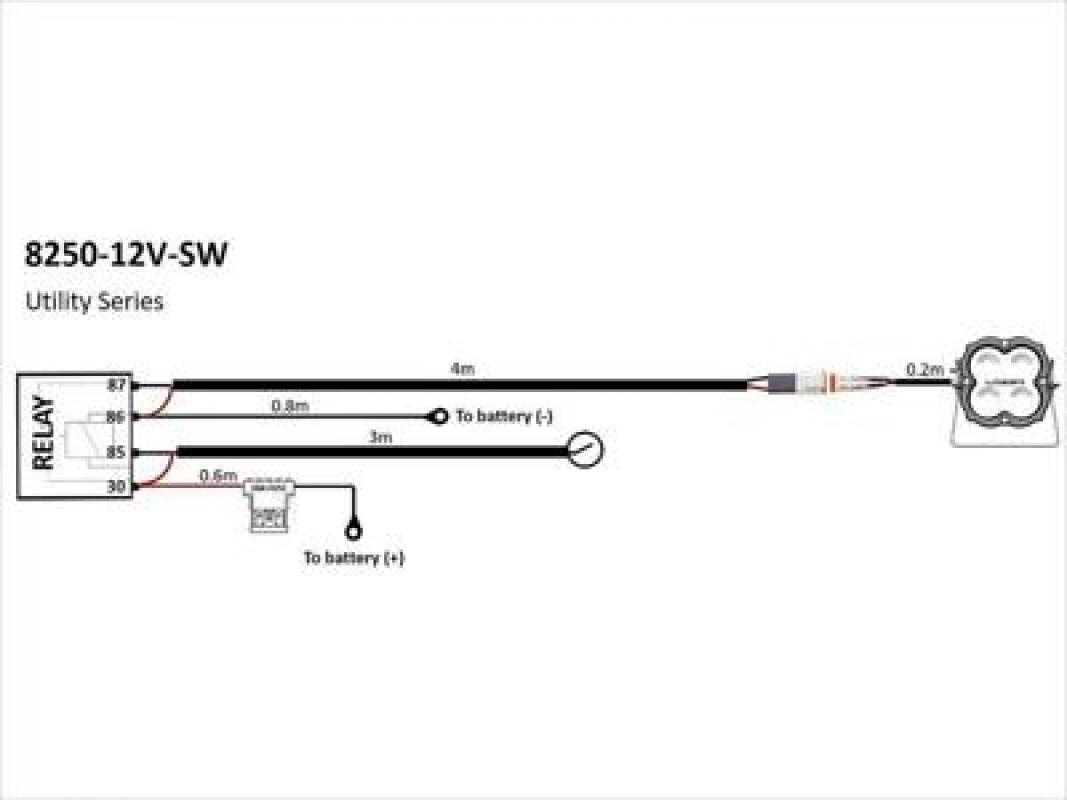 Lazer Lamps Utility-80 Gen2 mit U-Haltebügel, breit