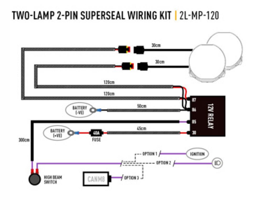 Lazer Lamps Kabelsatz Doppel (für 2x Sentinel 9" (Elite) und 2x Linear-18 Elite)