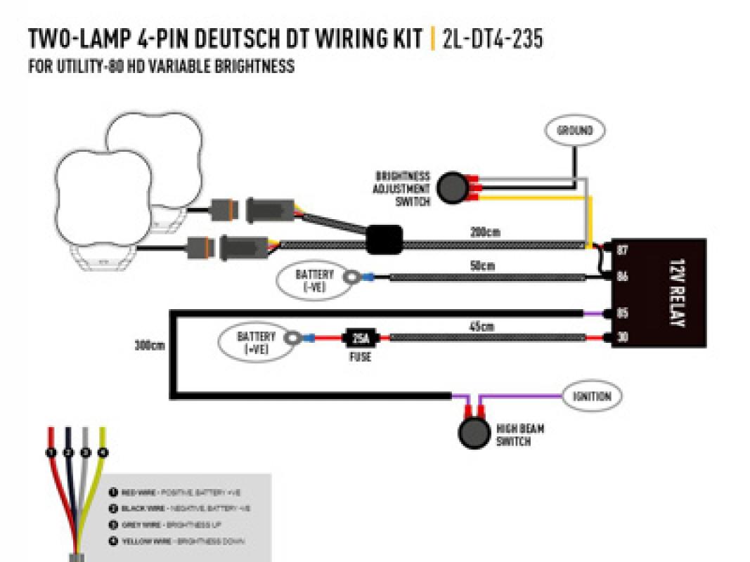 Lazer Lamps Kabelsatz Doppel (für Utility 80HD Serie mit verstellbarer Helligkeit und RP-Hyperspot)