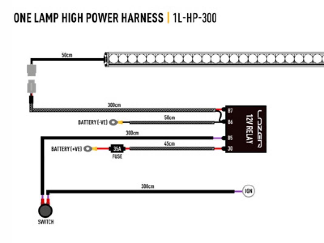 Lazer Lamps Kabelsatz Single-Lamp Harness Kit für ST Evolution 16-28 und Triple-R 16-28