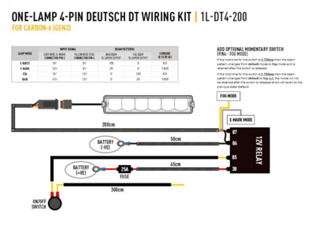 Lazer Lamps Kabelsatz Single-Lamp (für Utility 80HD & RP-Hyperspot) mit Verstellbarer Helligkeit