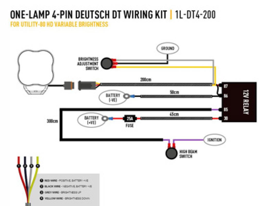 Lazer Lamps Kabelsatz Single-Lamp (für Utility 80HD & RP-Hyperspot) mit Verstellbarer Helligkeit