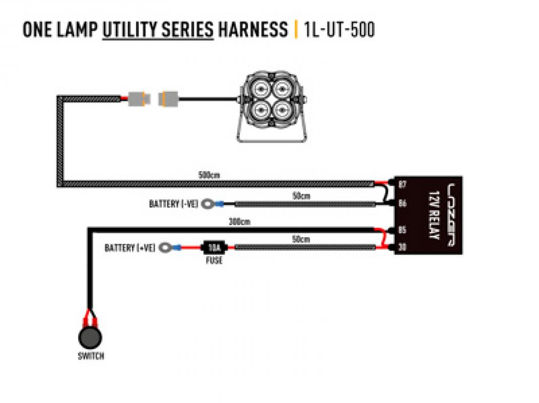 Lazer Lamps Kabelsatz für die Utility-Serie (1 Scheinwerfer)