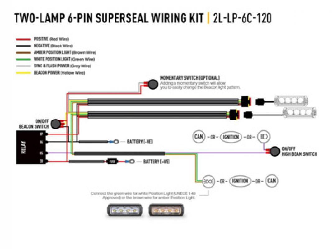 Lazer Lamps Zwei-Lampen 6-Pin Superseal Kabelsatz (12V, nur Beacon-Funktion)