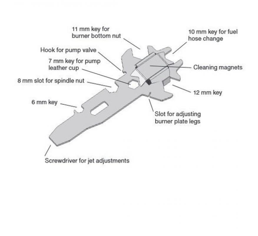 Optimus Multitool für Nova Polaris