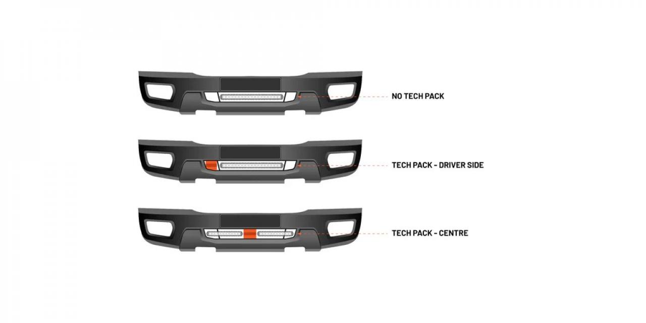 STEDI Ford Ranger & Raptor Kühlergrill-Befestigung (Unten)
